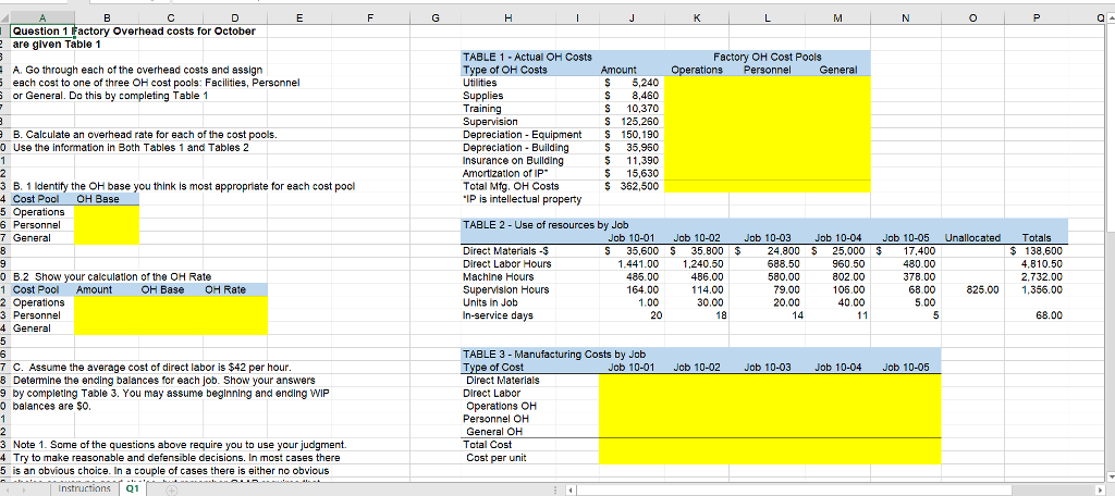 Question 1 Factory overhead costs for October are given Table 1