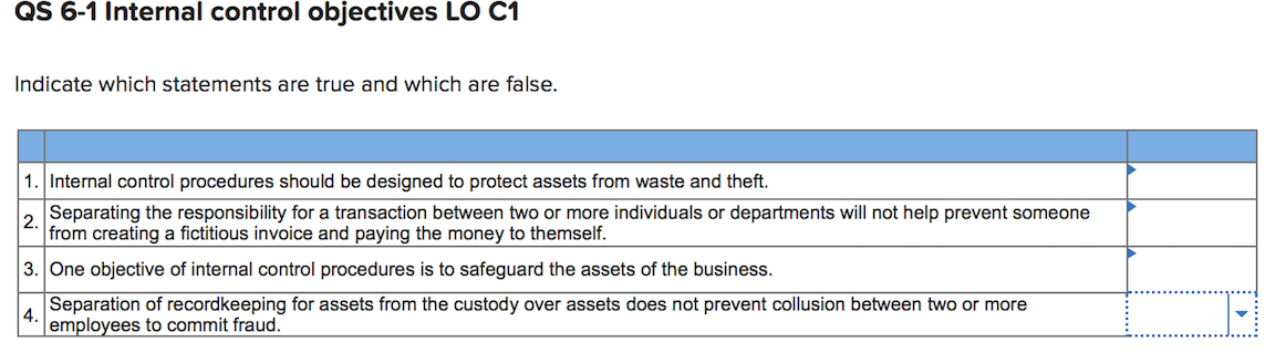  QS 6-1 Internal control objectives LO C1 Indicate which statements are