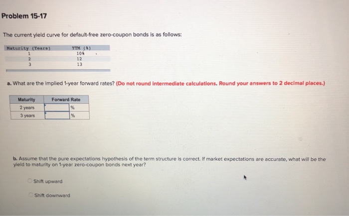  Problem 15-17 The current yield curve for default-free zero-coupon bonds is