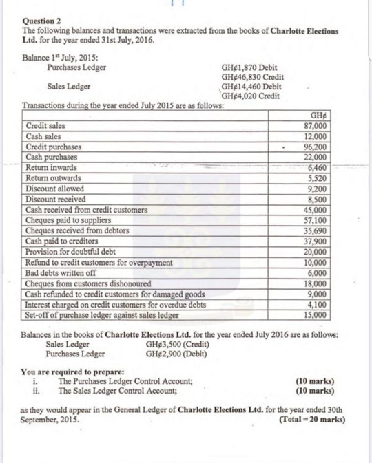  please answer step by step Question 2 The following balances and