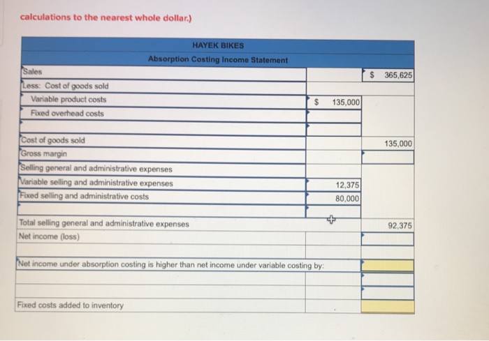 managerial reports, and it prepares the income statement under absorption costing for