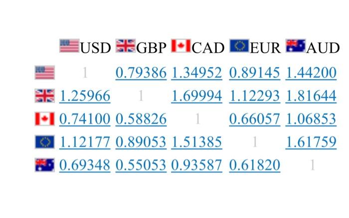 calculations and formulas. thank you. here is a better screenshot of the