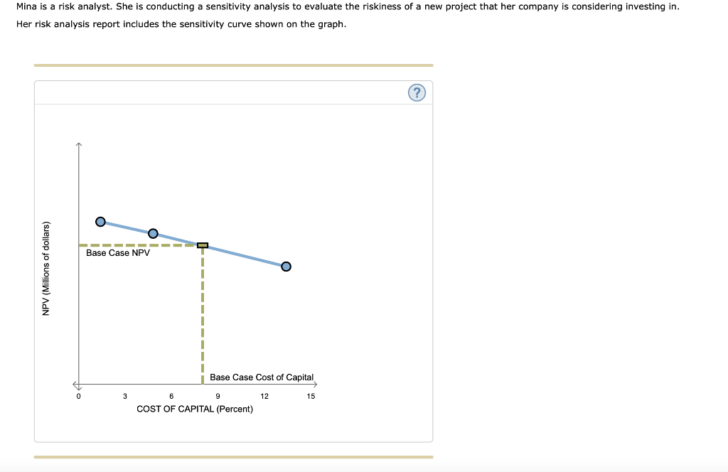 and scenario analysis Different techniques for analyzing project risk require different input