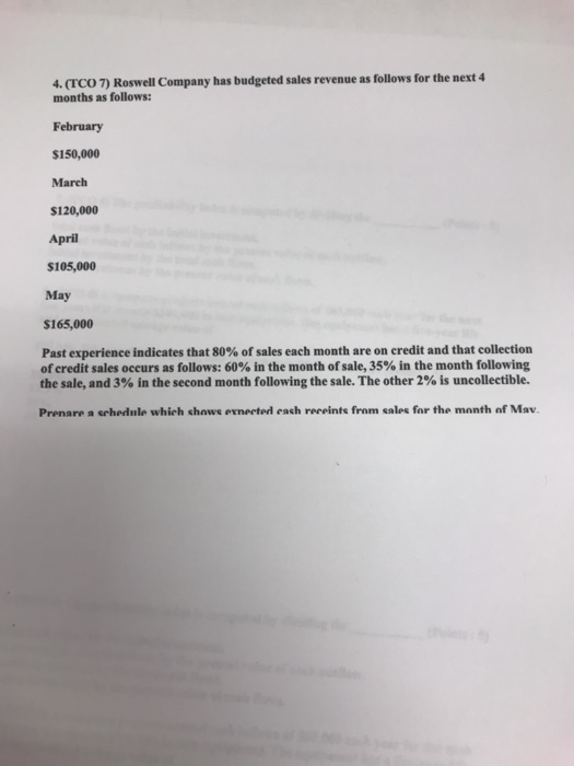 its objectives. It provides early warning signs of potential threats 2. (TCO
