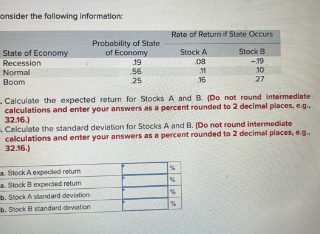  onsider the following information: - Calculate the expected return for Stocks