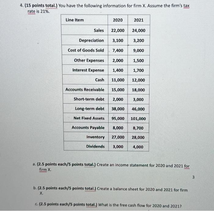 please help with A, B, and C. 4. (15 points total.) You