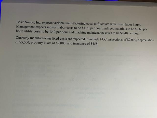 Basic Sound, Inc. expects variable manufacturing costs to fluctuate with direct