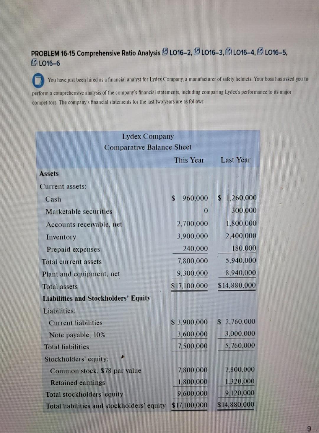PROBLEM 16-15 Comprehensive Ratio Analysis LO16-2, () LO16-3, LO16-4, (4) LO16-5,