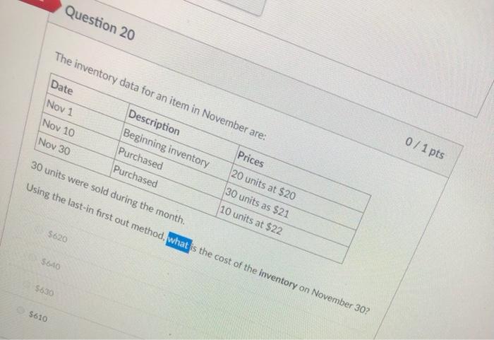  Question 20 The inventory data for an item in November are: