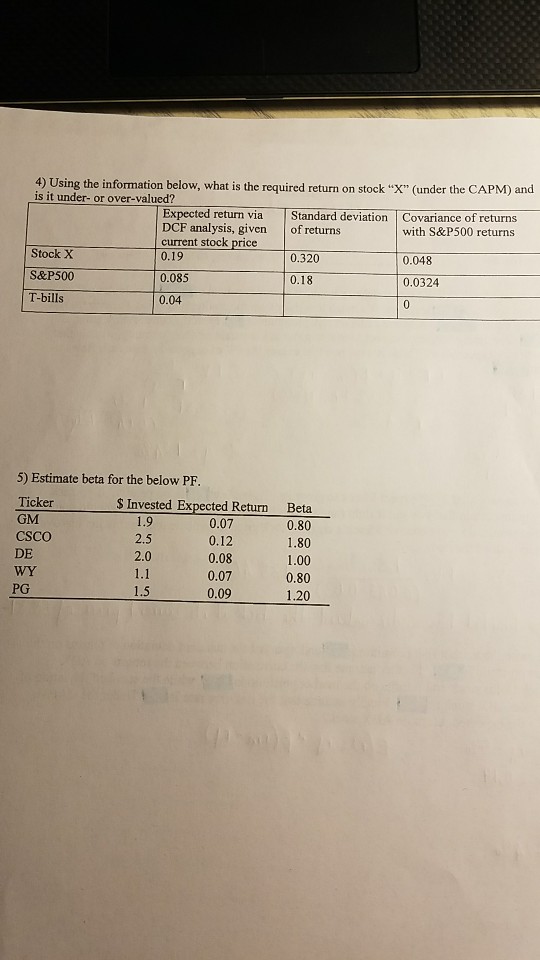  4) Using the information below, what is the required return on