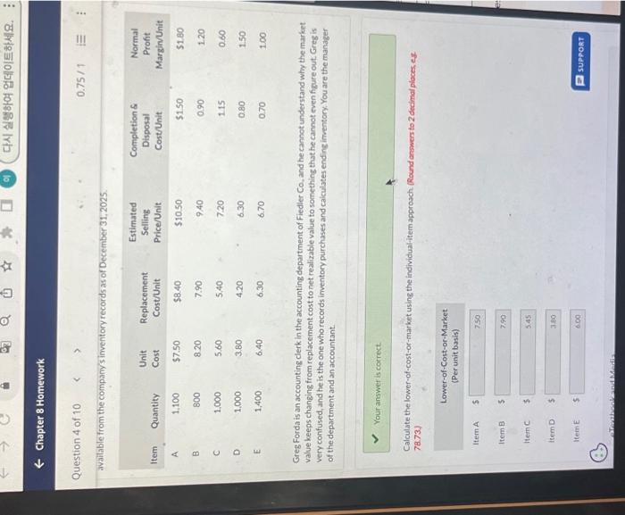 Please write down the solution as well available from the companys imventory