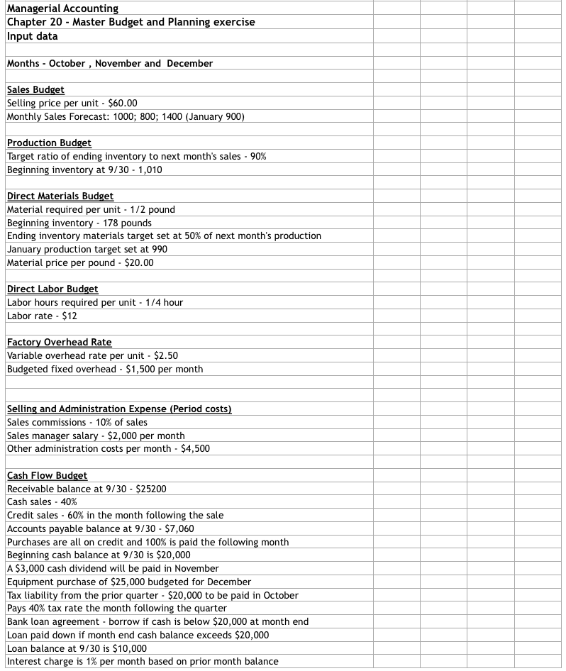 Complete the "worksheet" tab using the information on the "input data" tab.