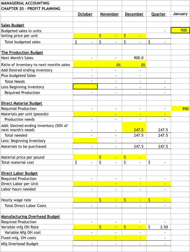 Do not change any of the formulas. Managerial Accountin Chapter 20 -