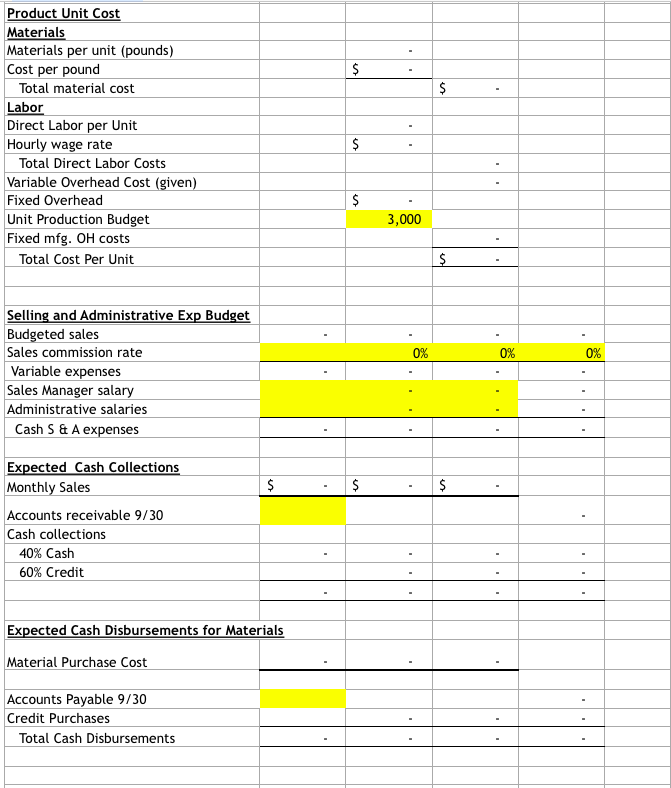 Master Budget and Planning exercise Input data Months October, November and December