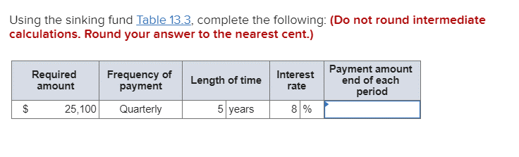  Using the sinking fund Table 13.3, complete the following: (Do not