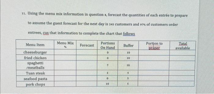  11. Using the menu mix information in question s, forecast the