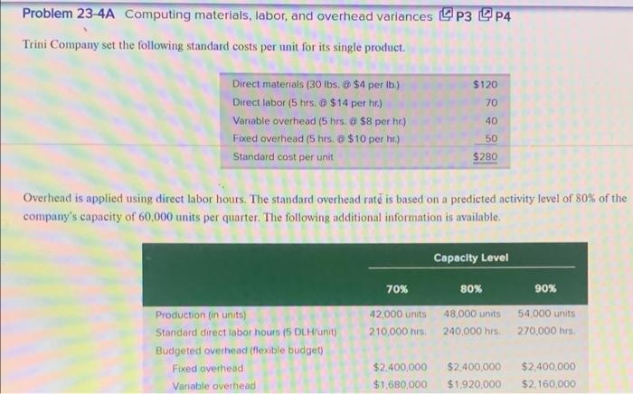  Problem 23-4A Computing materials, labor, and overhead variances P3 P4 Trini