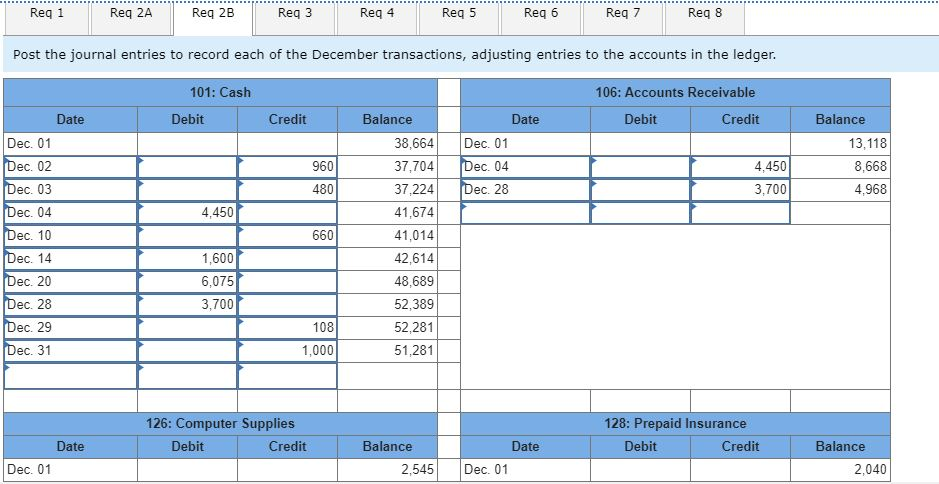 them are wrong so if you can just redo them to be