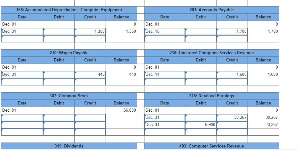 After the success of the company's first two months, Santana Rey continues