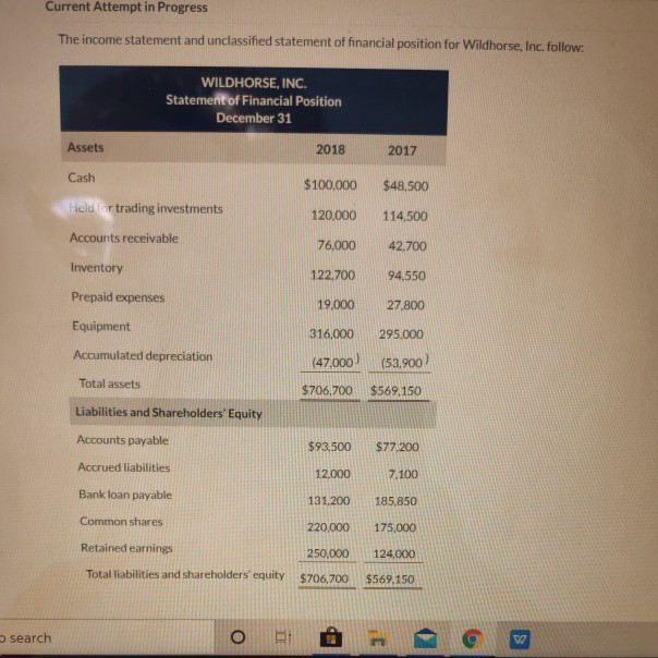 Current Attempt in Progress The income statement and unclassified statement of