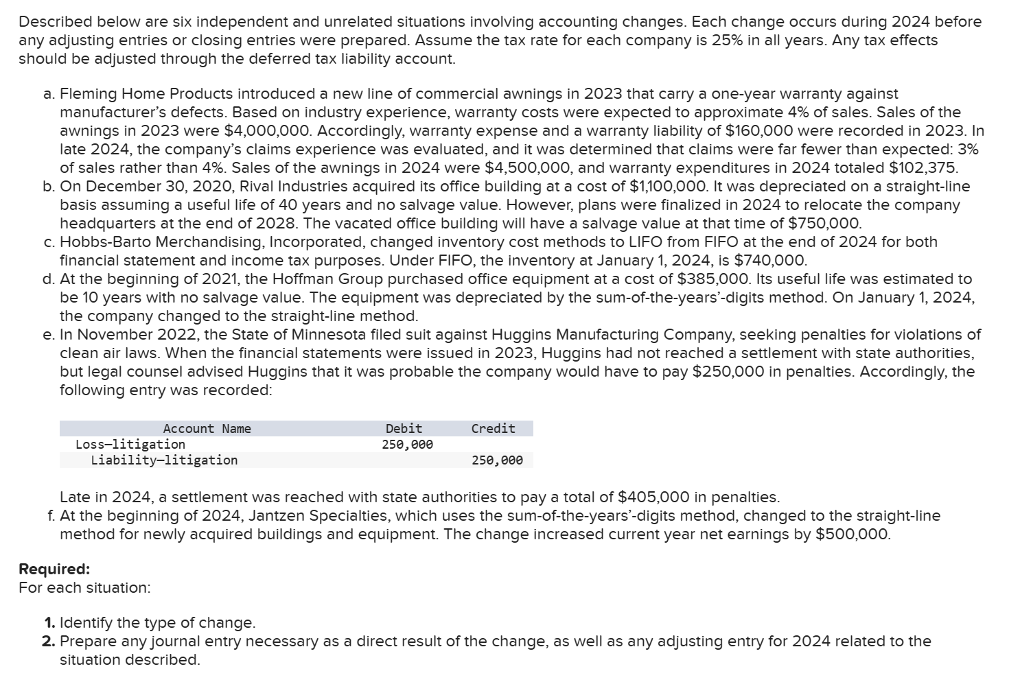 Journal entry worksheet 1 7 8. Record the adjusting entry for
