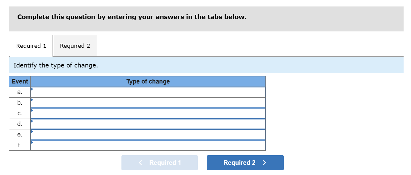 change in inventory cost method. Note: Enter debits before credits. Journal entry