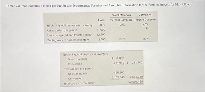 below text box. All Quick Study problems may be found at the