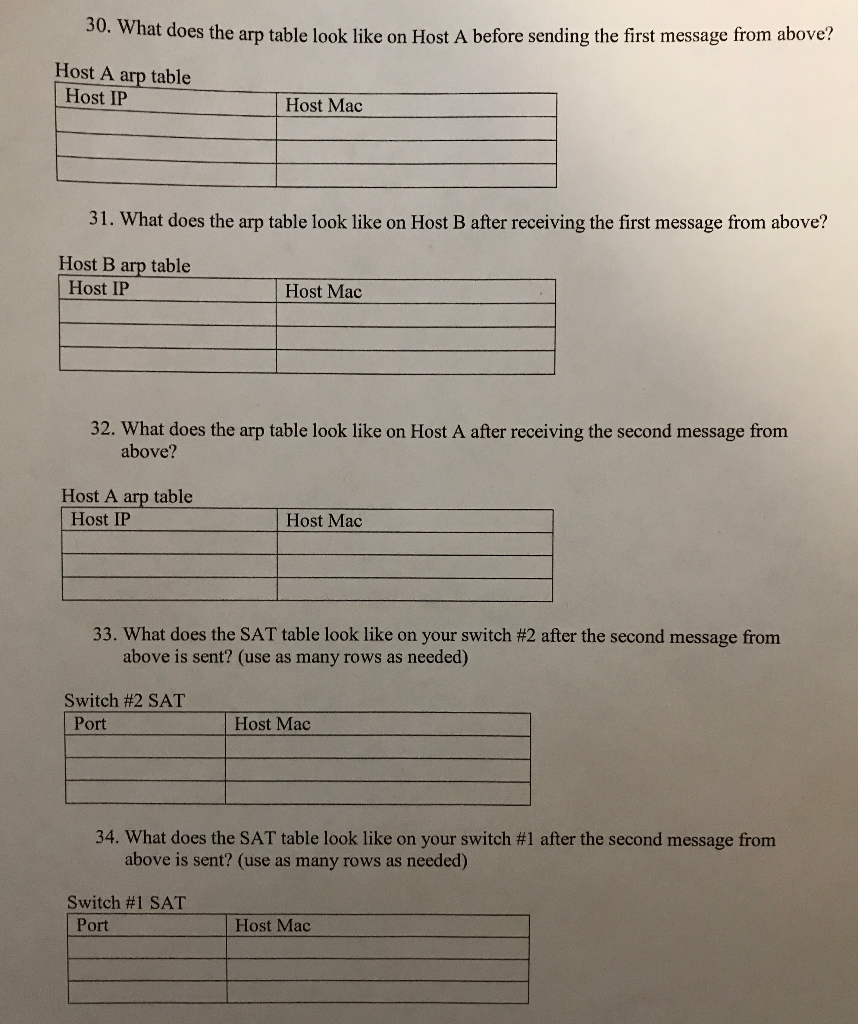 Overview: In this exercise you will deconstruct two Wireshark messages to identify