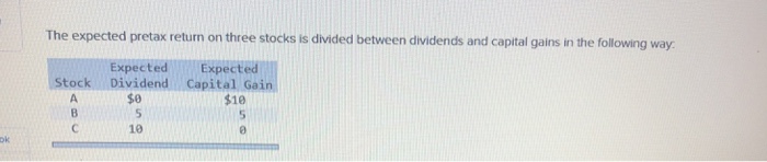  The expected pretax return on three stocks is divided between dividends