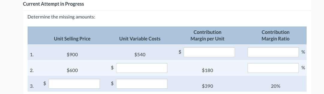  Current Attempt in Progress Determine the missing amounts