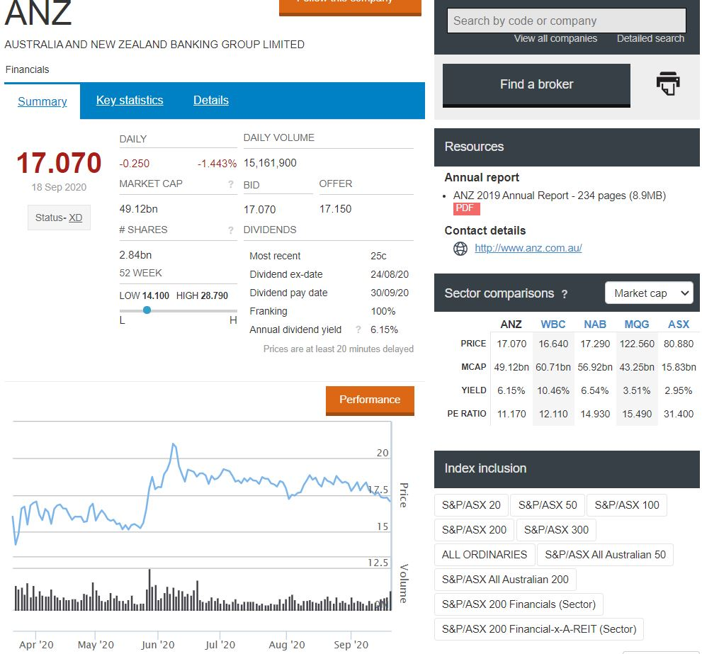 Apply the valuation technique(s) taught in this course and undertake a current