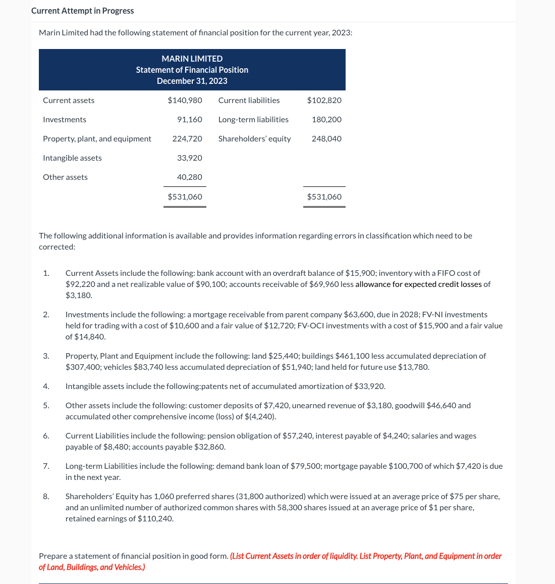  Current Attempt in Progress Marin Limited had the following statement of