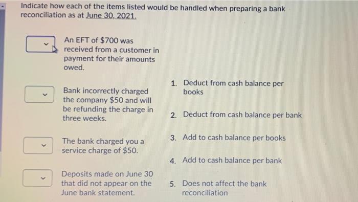 reply fast plz Indicate how each of the items listed would be