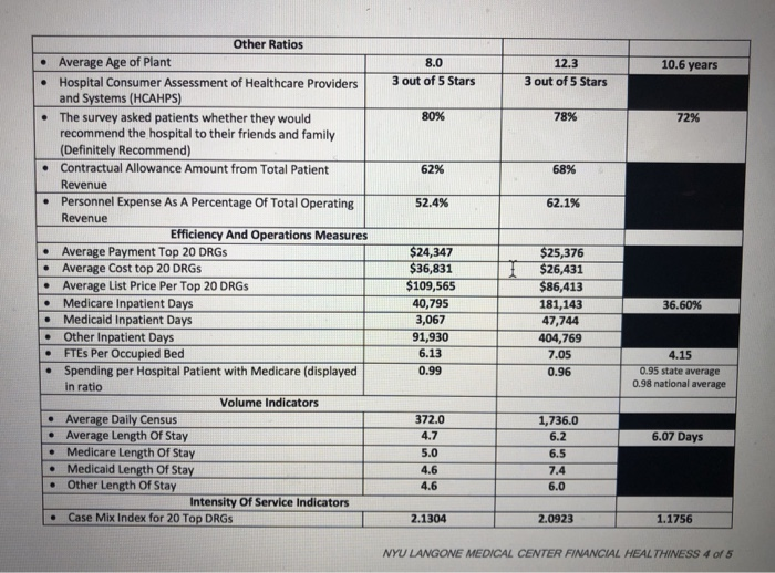 A-H. Please provide a definition for each and also how it relates