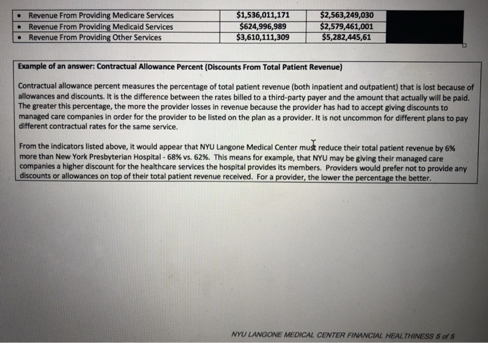 to the table when comparing NYU Langone and NY Presbyterian as they