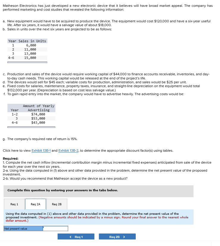 will have brood market appeal. The company has performed marketing and costules