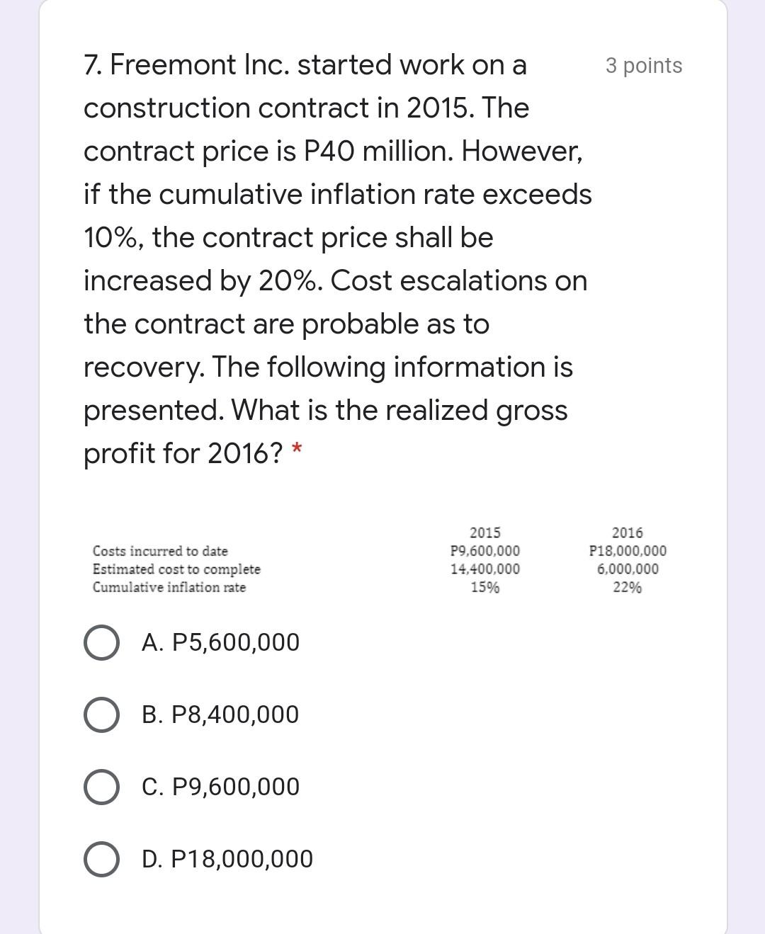 3 points 7. Freemont Inc. started work on a construction contract