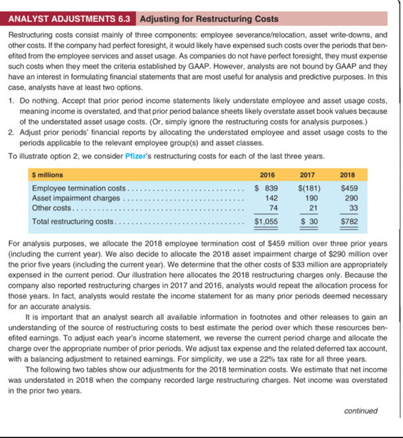 6.3 Schlumberger reported the following information pertaining to its recent downsizing efforts.