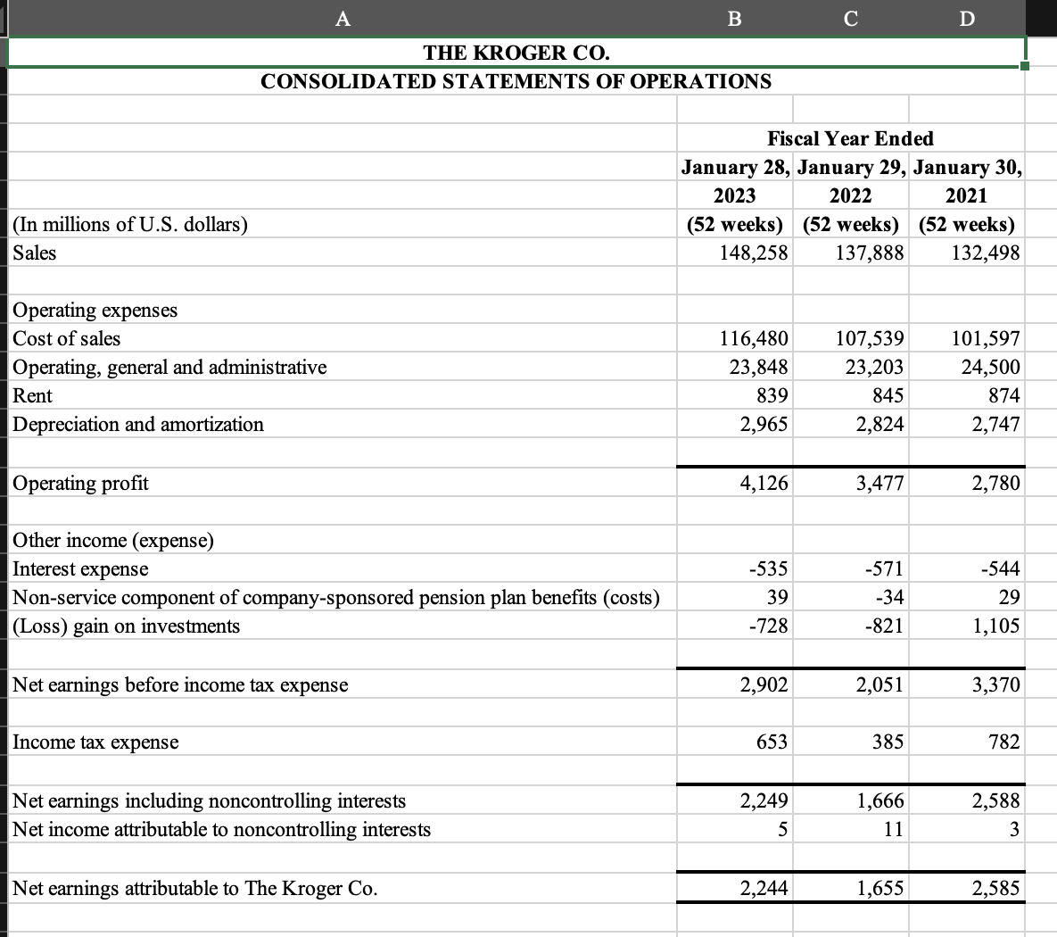 & \multicolumn{3}{|l|}{ THE KROGER CO. } \\ \hline 2 & \multicolumn{3}{|l|}{ CONSOLIDATED