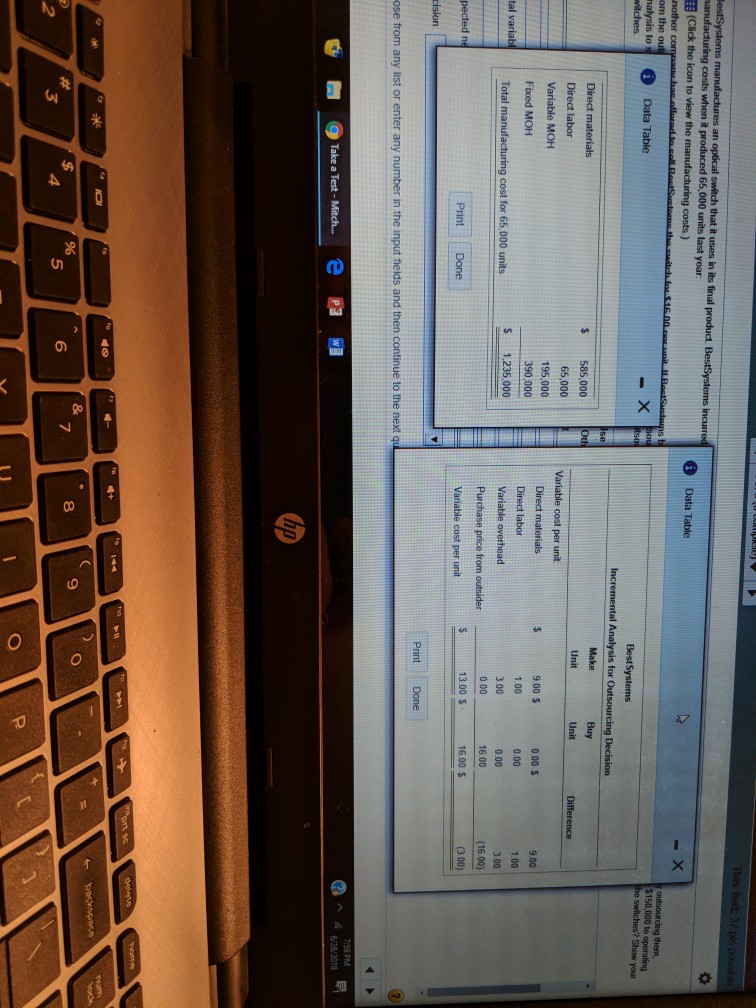 supplier, none of the foxed costs are avoidable. The company prepared an