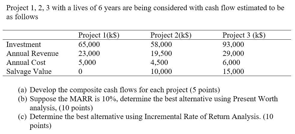 Can someone please help me with my Manufacturing Engineering homework on Decision