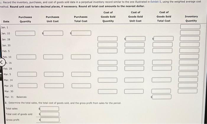 Midnight Supplies and data on purchases and sales for a three-month period