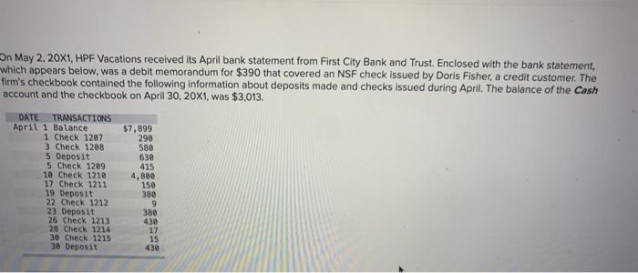  On May 2, 20X1, HPF Vacations received its April bank statement