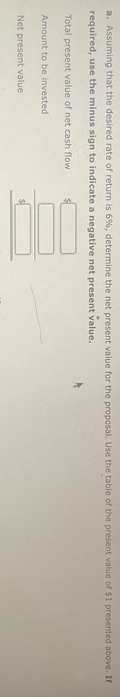  Net Present Value Method The following data are accumulated by Mad