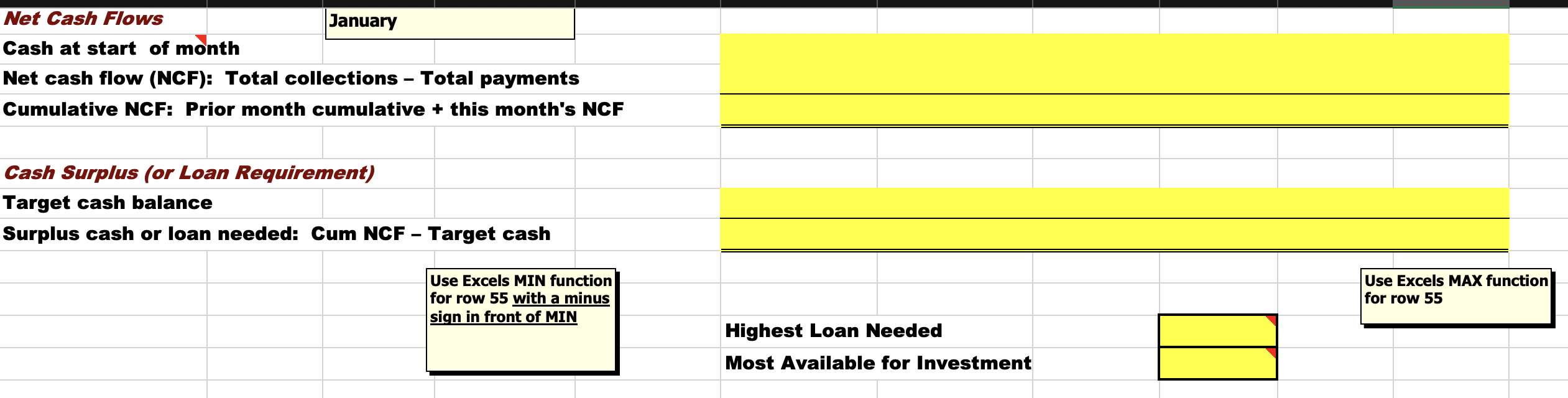 Lease payments Target cash balance General and administrative salaries Depreciation charges Income