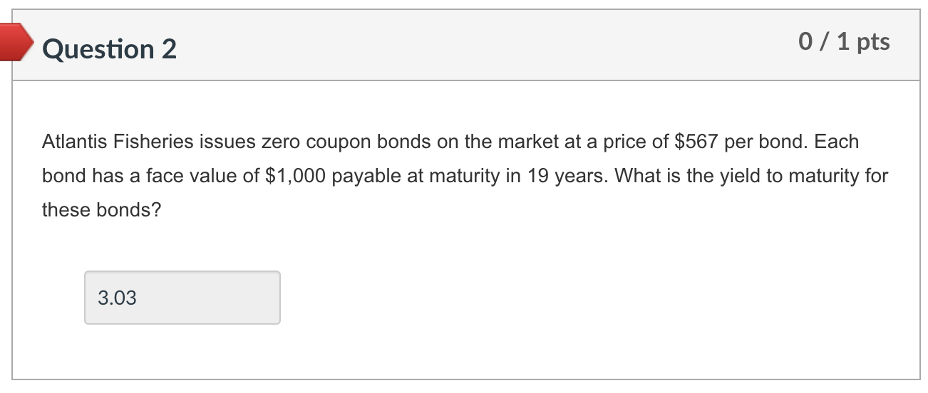 Answer is not 1.50% either Question 2 0 / 1 pts