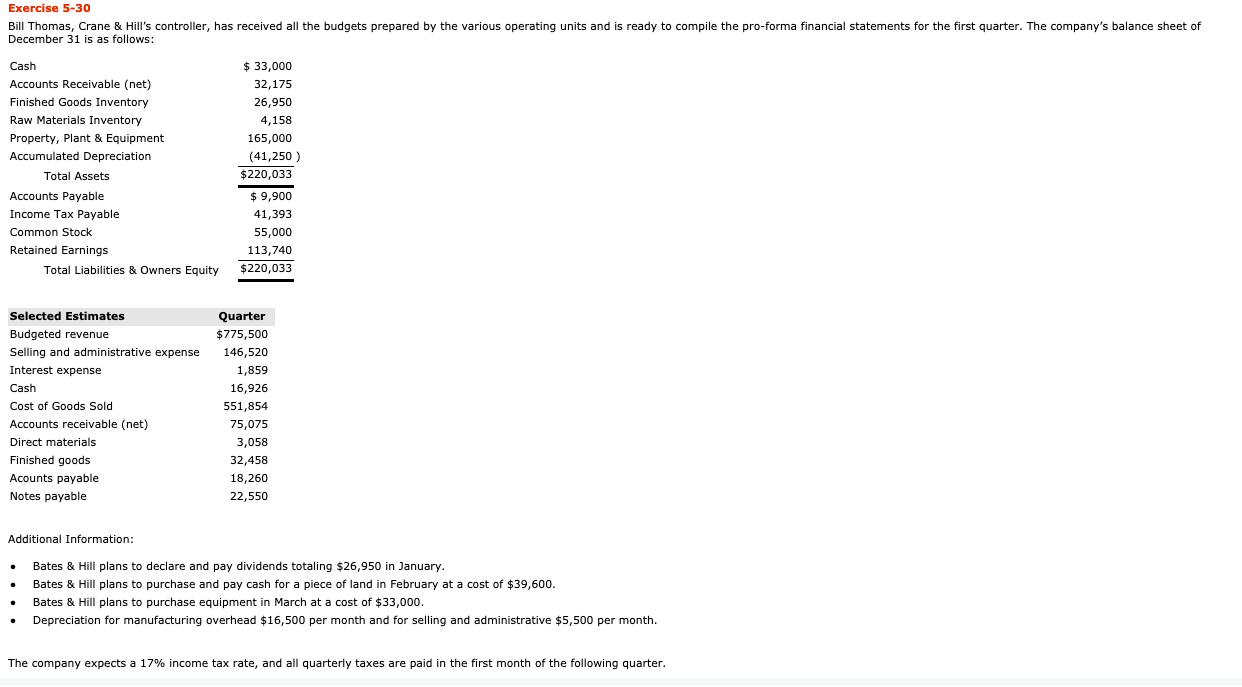  Exercise 5-30 Bill Thomas, Crane & Hill's controller, has received all