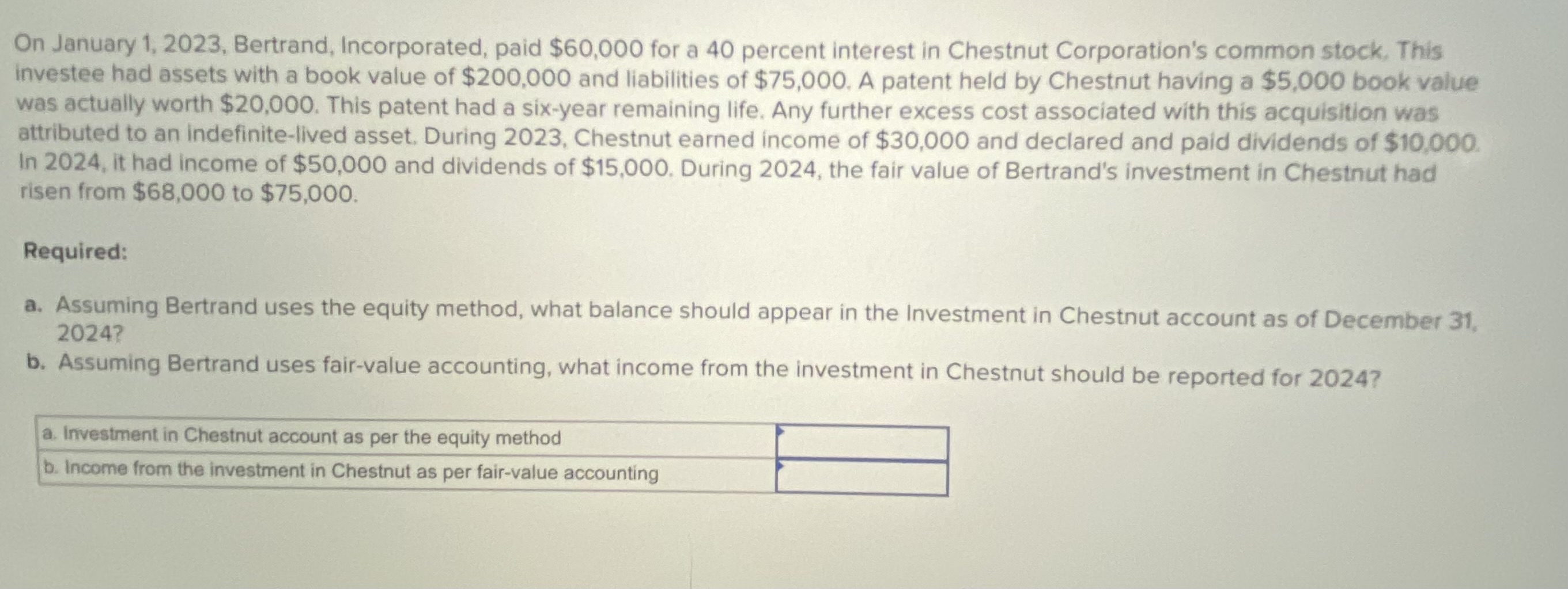  On January 1,2023, Bertrand, Incorporated, paid $60,000 for a 40 percent