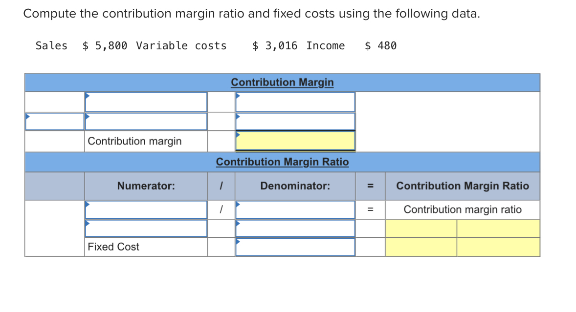  ompute the contribution margin ratio and fixed costs using the following