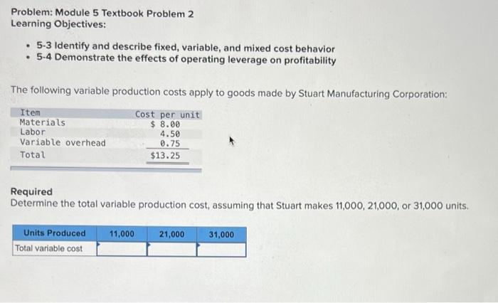  Problem: Module 5 Textbook Problem 2 Learning Objectives: 5-3 Identify and